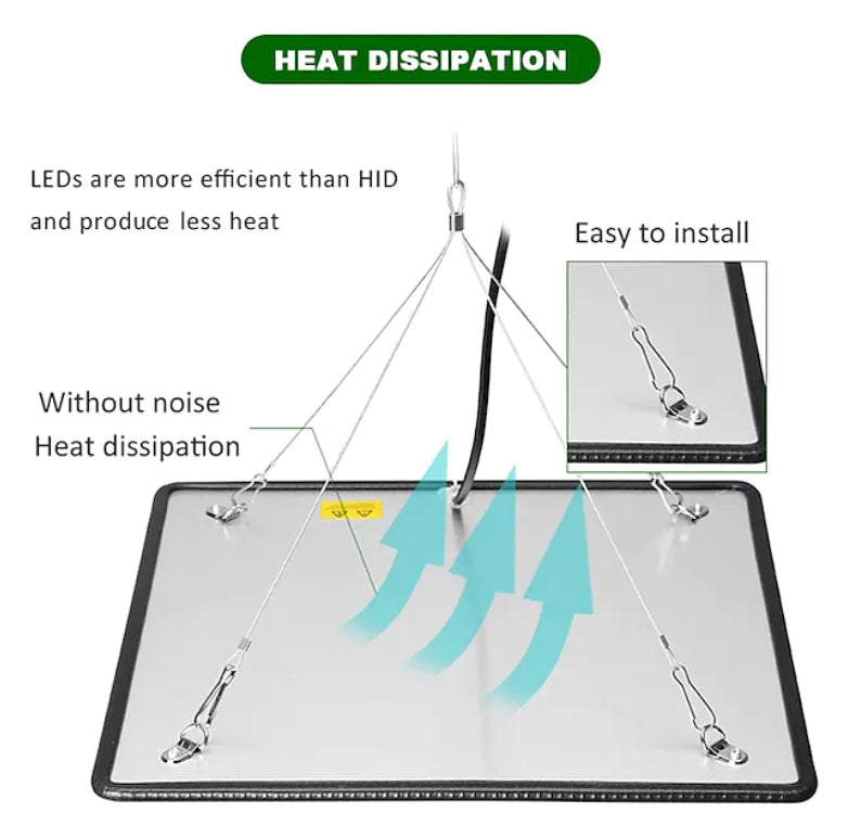 600w Plant Growing LED Light_3