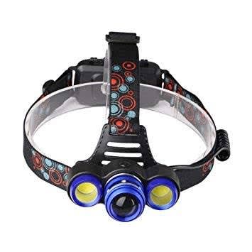 3 Rotary Zoom LED Headlight / Headlamp_0
